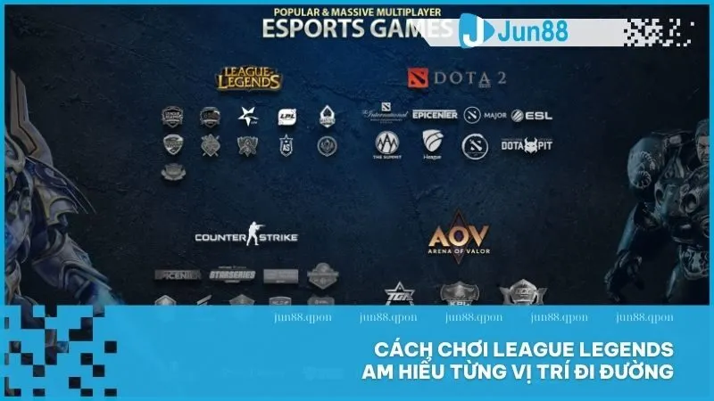 Cách chơi League Legends hiệu quả cho người mới tại Jun88 2 Cách chơi League Legends am hiểu từng vị trí đi đường