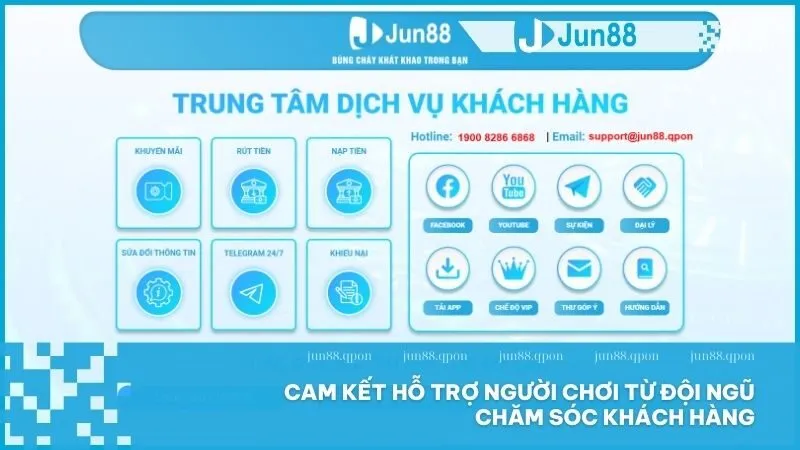 Chơi Có Trách Nhiệm 4 Jun88 đồng hành hỗ trợ người chơi kiểm soát tài khoản và phòng ngừa nghiện cờ bạc