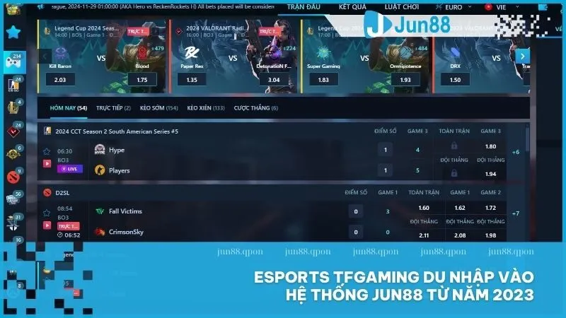 Esports 8 Esports TFGaming du nhập vào hệ thống Jun88 từ năm 2023