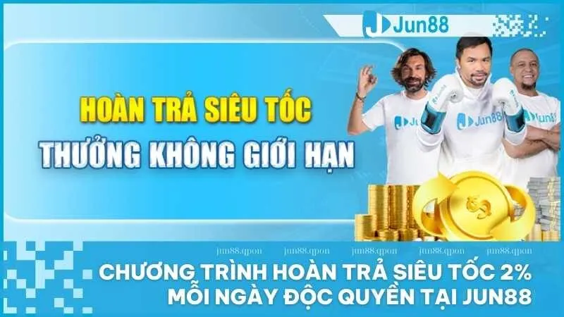 hoàn trả siêu tốc 2% mỗi ngày