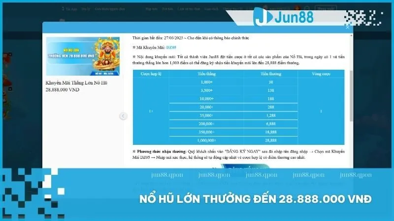 Nổ Hũ 11 Nổ hũ lớn thưởng đến 28.888.000 VNĐ