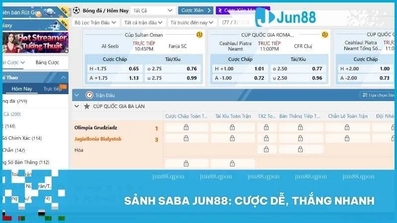 Thể Thao 14 Sảnh Saba Sport