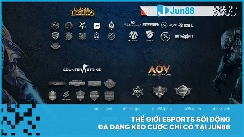 Esports 7 Thế giới Esports sôi động, đa dạng kèo cược chỉ có tại Jun88