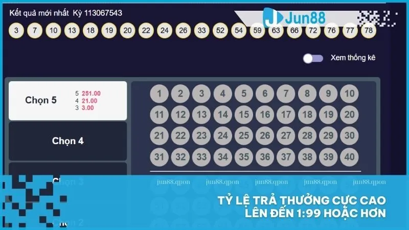 Xổ Số 13 Tỷ lệ trả thưởng cực cao lên đến 1:99 hoặc hơn