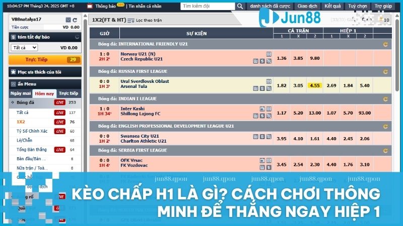Kèo chấp H1 là gì? Cách chơi thông minh để thắng ngay hiệp 1