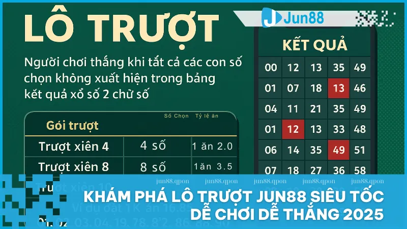 Lô trượt Jun88 mang đến cách chơi thông minh giúp người mới dễ tiếp cận và dễ thắng chỉ trong 60 giây